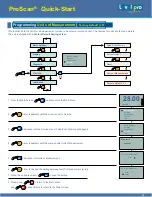 Preview for 8 page of ICON Level Pro ProScan Getting Started