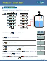 Preview for 11 page of ICON Level Pro ProScan Getting Started