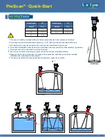 Preview for 13 page of ICON Level Pro ProScan Getting Started