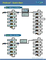 Preview for 16 page of ICON Level Pro ProScan Getting Started