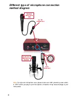 Preview for 24 page of ICON Mobile Umini VST User Manual