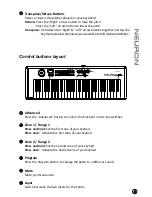 Preview for 7 page of ICON Neuron 5 G2 User Manual