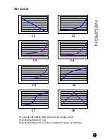 Preview for 17 page of ICON Neuron 5 G2 User Manual