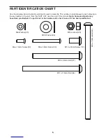 Preview for 5 page of ICON NordicTrack E200 User Manual