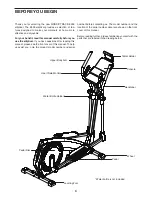 Preview for 4 page of ICON NordicTrack E500 User Manual