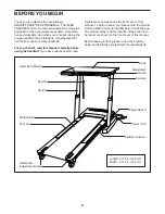 Предварительный просмотр 6 страницы ICON NordicTrack NTL14815.4 User Manual