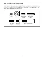 Предварительный просмотр 5 страницы ICON NordicTrack S27i User Manual