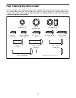 Preview for 6 page of ICON NordicTrack T 23.0 NETL18711.5 User Manual