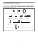 Preview for 7 page of ICON NTL17919.5 User Manual