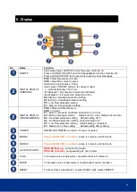 Preview for 9 page of ICON NXT Pro User Manual