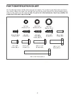 Preview for 7 page of ICON PFTL14018.1 User Manual