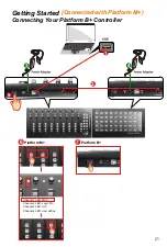 Preview for 21 page of ICON PLATFORM B+ User Manual