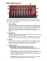 Предварительный просмотр 6 страницы ICON PLATFORM-M Manual