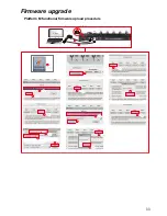 Предварительный просмотр 33 страницы ICON PLATFORM-M Manual