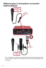 Preview for 26 page of ICON Pro Audio Mobile-U Mini Live User Manual