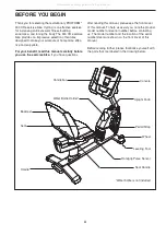 Preview for 4 page of ICON PRO-FORM 300 CR User Manual