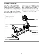 Preview for 4 page of ICON Pro-Form 425 ZLX PFEVEX74012.0 User Manual