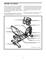 Preview for 4 page of ICON PRO-FORM 480 CSX User Manual