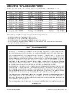 Предварительный просмотр 36 страницы ICON PRO-FORM 500-CX PATL41106.0 User Manual