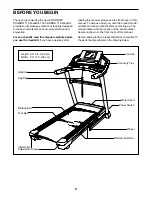 Предварительный просмотр 5 страницы ICON PRO-FORM CARBON N10 User Manual