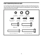 Предварительный просмотр 6 страницы ICON PRO-FORM CARBON N10 User Manual