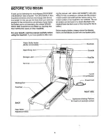 Preview for 4 page of ICON PRO-FORM CrossWalk 380x User Manual