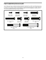 Preview for 6 page of ICON PRO-FORM CYCLE TRAINER 400 Ri User Manual