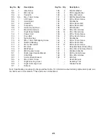 Preview for 29 page of ICON PRO-FORM ENDURANCE 1120 E User Manual