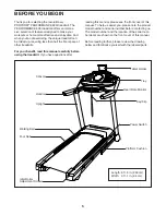 Preview for 5 page of ICON PRO-FORM PERFORMANCE 600i User Manual