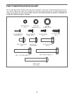 Preview for 6 page of ICON PRO-FORM PERFORMANCE 600i User Manual