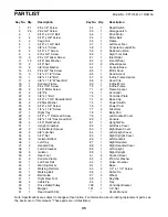 Preview for 35 page of ICON PRO-FORM POWER 795 User Manual