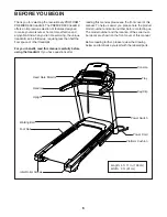 Preview for 6 page of ICON Pro-Form PREMIER 600 User Manual