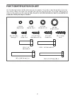 Preview for 7 page of ICON Pro-Form PREMIER 600 User Manual