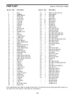 Preview for 33 page of ICON PRO-FORM SPORT POWER STACK XT User Manual