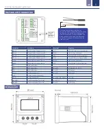 Предварительный просмотр 5 страницы ICON ProCon C400 Series Operating Manual