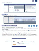 Предварительный просмотр 10 страницы ICON ProCon C400 Series Operating Manual