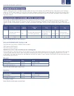 Предварительный просмотр 22 страницы ICON ProCon C400 Series Operating Manual