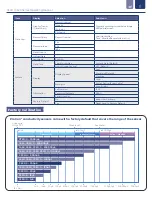 Preview for 11 page of ICON ProCon C500 Series Operating Manual