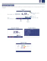 Preview for 8 page of ICON ProCon D400 Series Operating Manual