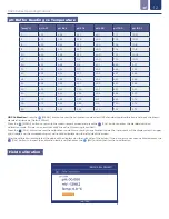 Preview for 12 page of ICON ProCon D400 Series Operating Manual