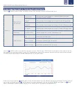 Предварительный просмотр 14 страницы ICON proCon D500 Series Operating Manual