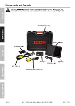 Preview for 8 page of ICON PROFESSIONAL T8 Owner'S Manual & Safety Instructions