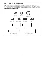 Preview for 7 page of ICON PROFORM PFTL50920C.1 User Manual