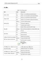 Preview for 32 page of ICON QBIT4000A Hardware Installation Manual