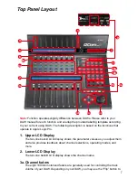 Preview for 7 page of ICON Qcon ProX User Manual