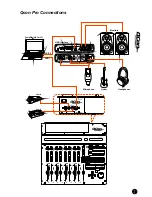 Preview for 15 page of ICON QCon User Manual