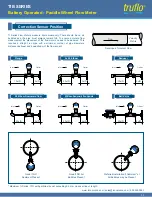 Preview for 9 page of ICON TRUFLO TIB Series Operating Manual