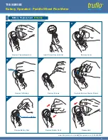 Preview for 11 page of ICON TRUFLO TIB Series Operating Manual