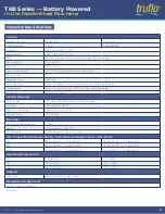 Preview for 4 page of ICON truflo TKB Series Quick Start Manual