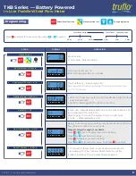 Preview for 6 page of ICON truflo TKB Series Quick Start Manual